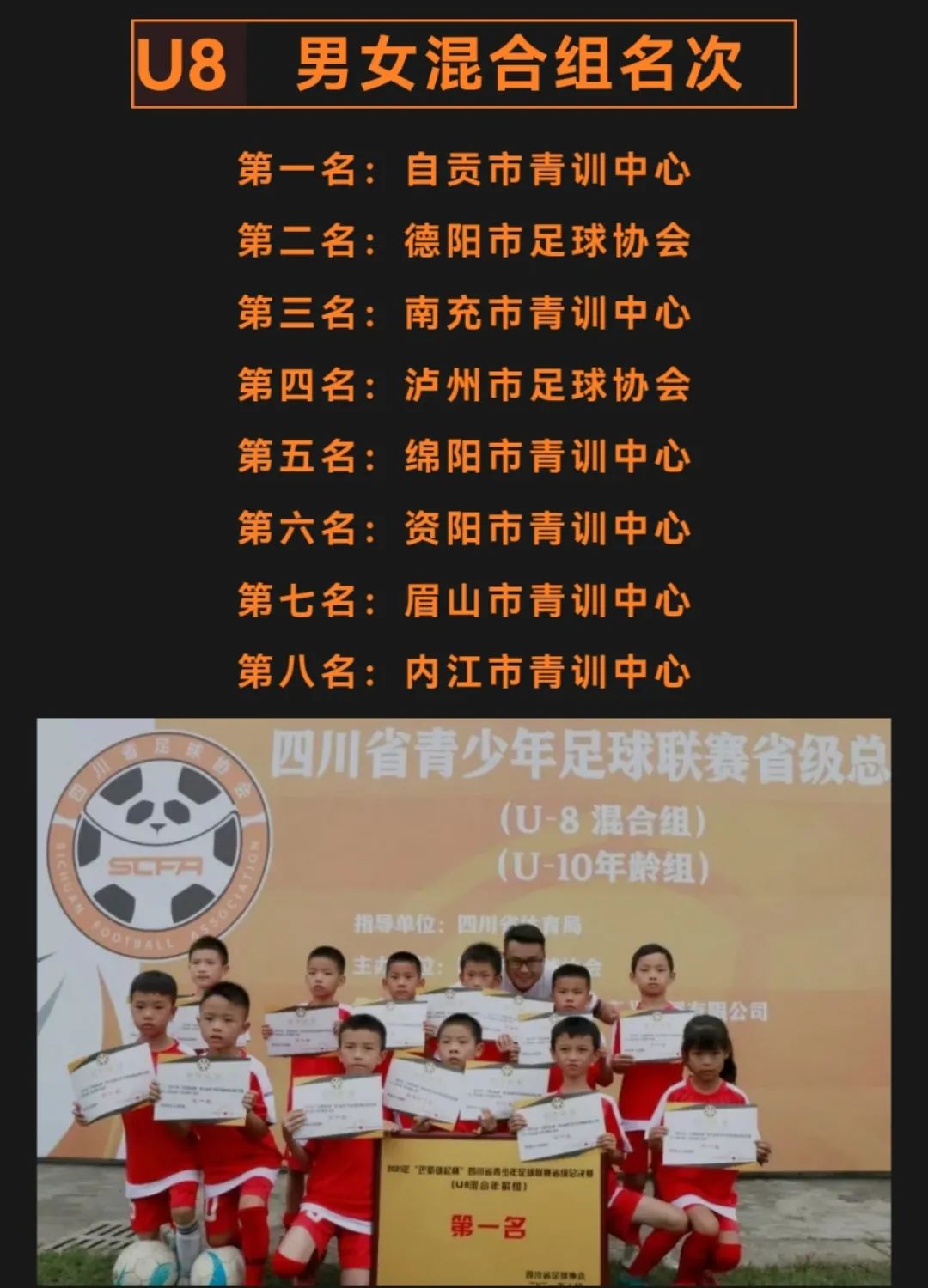 关于里尔青训系统获得好评，球队未来可期的信息