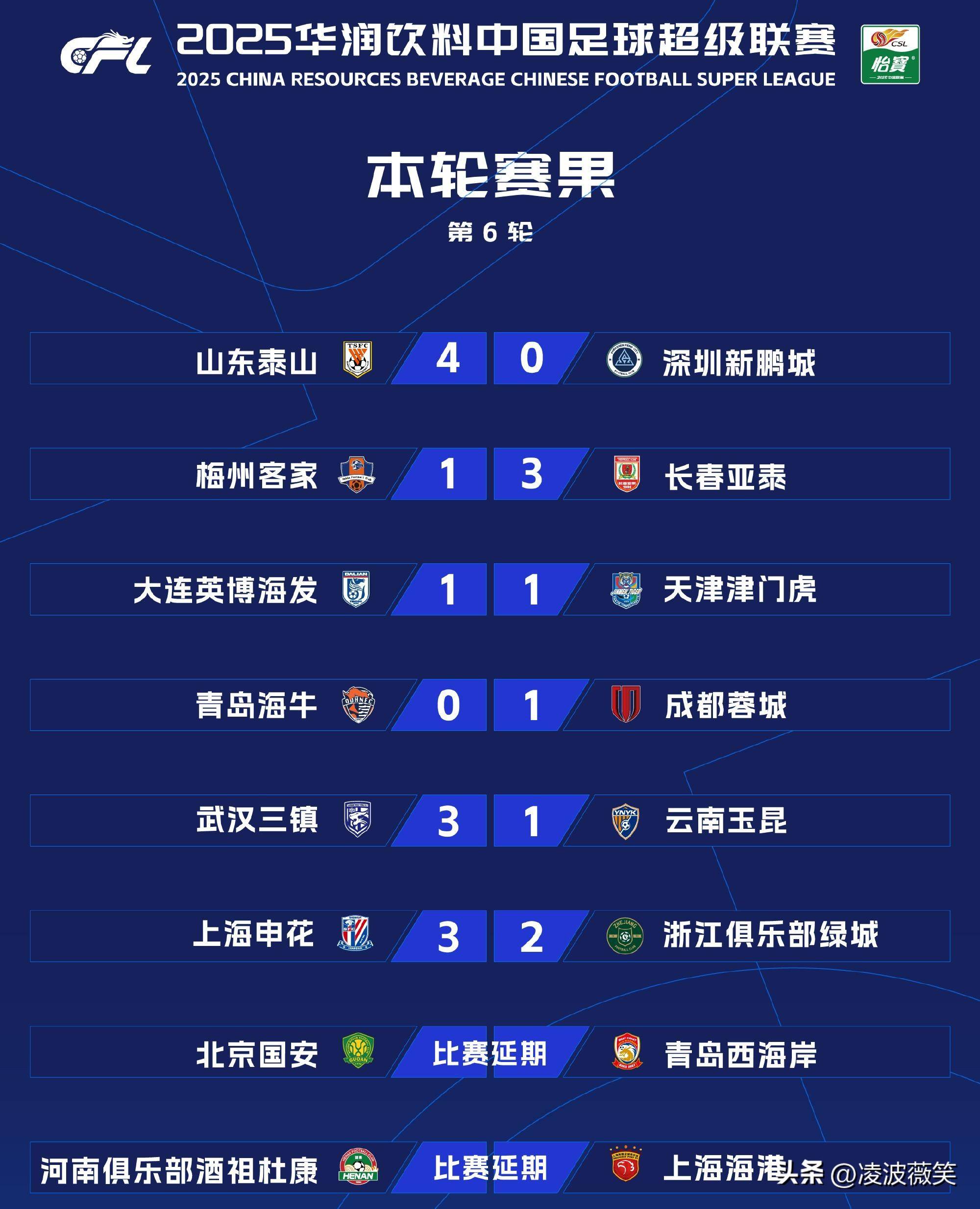 包含瑞士国家队备受瞩目,备战下一场胜利的词条 包含瑞士国家队备受瞩目,备战下一场胜利的词条