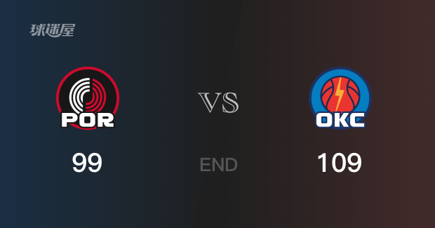 开拓者逆袭战胜雷霆进入次轮 开拓者逆袭战胜雷霆进入次轮