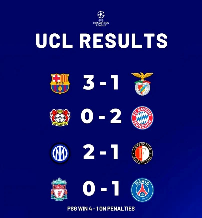 巴萨遗憾失利,未能晋级八强! 巴萨遗憾失利,未能晋级八强!