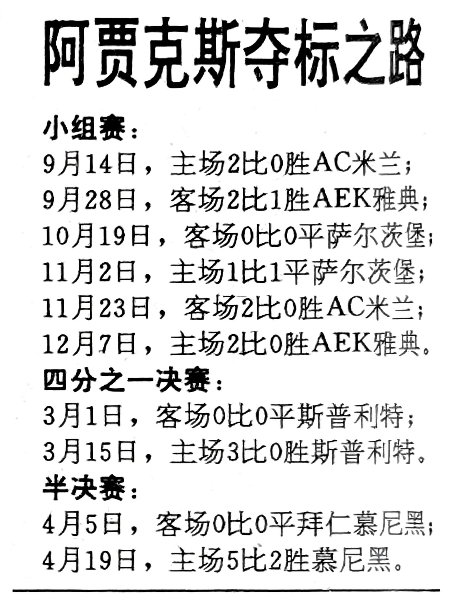 关于风云变幻:乌克兰队欧国联比赛创造新业绩记录的信息 关于风云变幻:乌克兰队欧国联比赛创造新业绩记录的信息