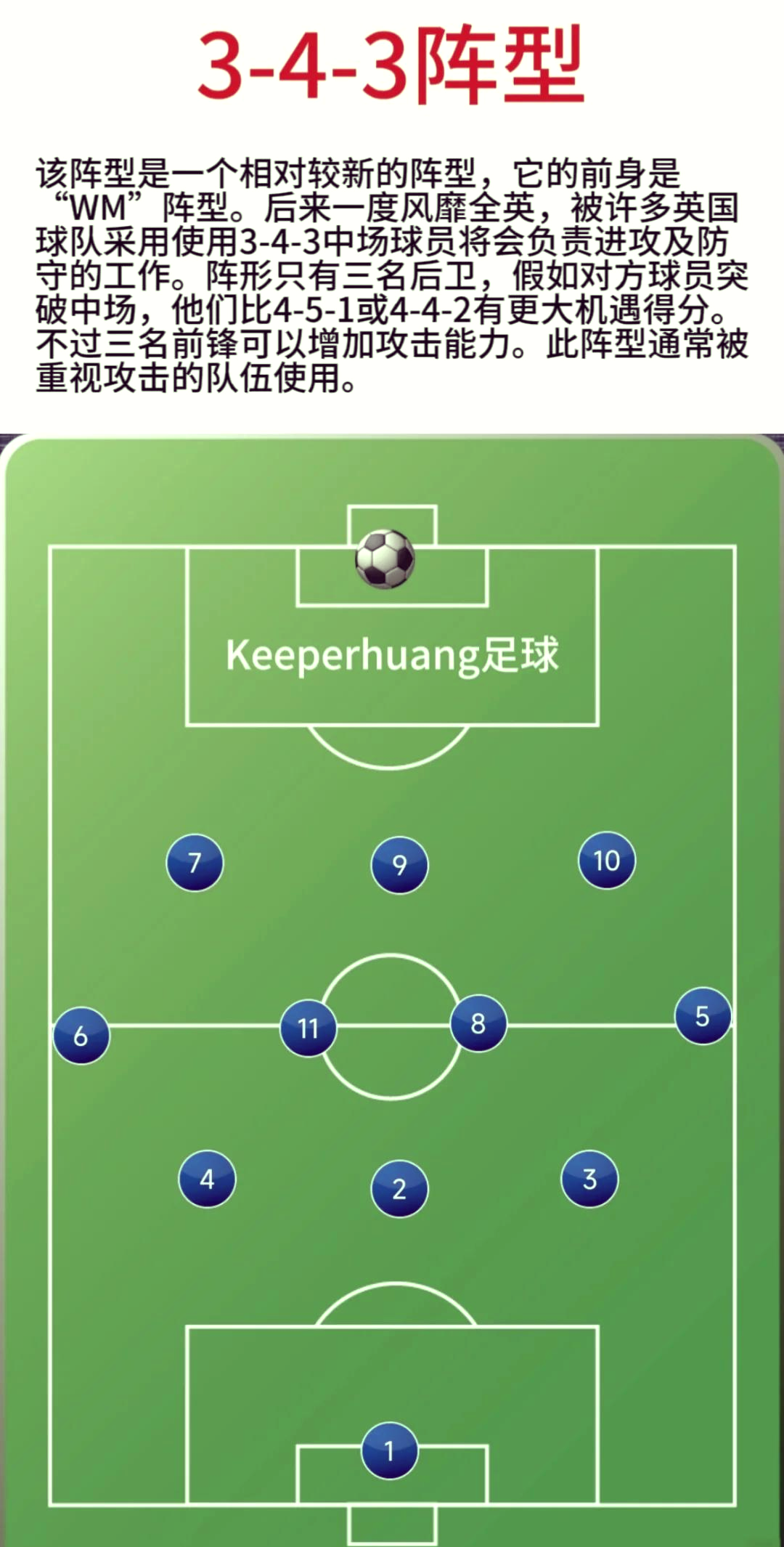 球队战术大揭秘，防守侧重或攻势为主？