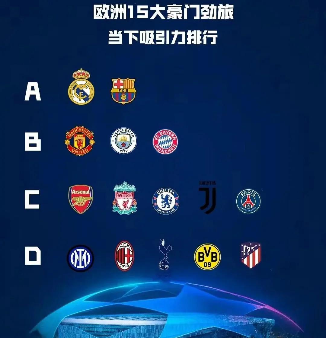 拥有强大实力的足球豪门角逐巅峰 拥有强大实力的足球豪门角逐巅峰