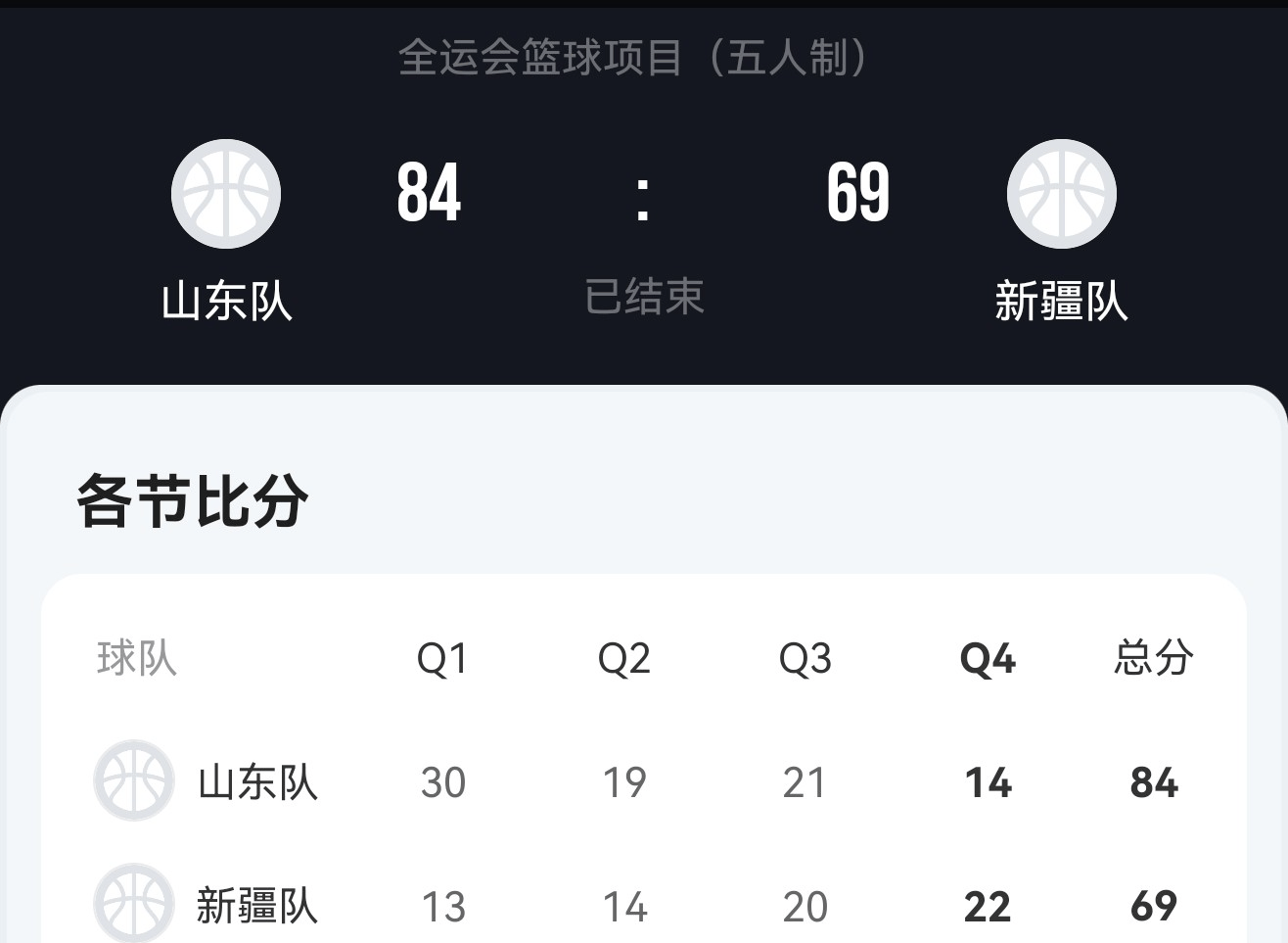 辽宁男篮力克安徽,继续稳固排名的简单介绍 辽宁男篮力克安徽,继续稳固排名的简单介绍