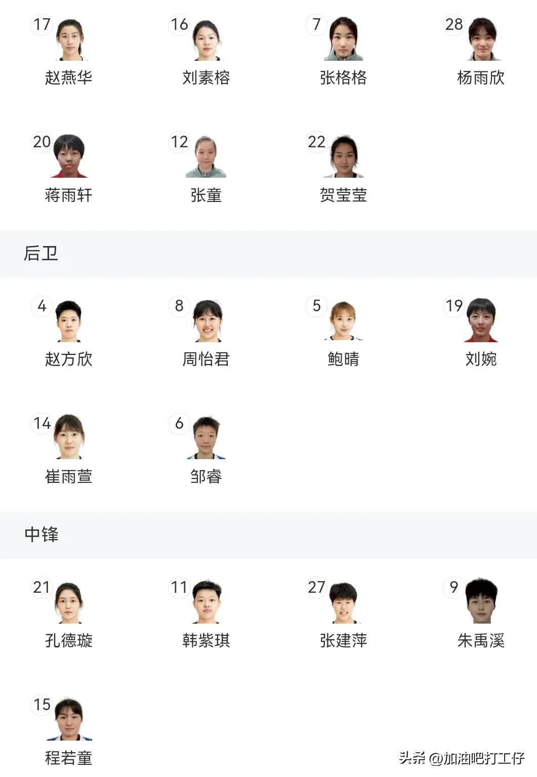 天津女篮全员出击,全队整体实力提升大幅度 天津女篮全员出击,全队整体实力提升大幅度