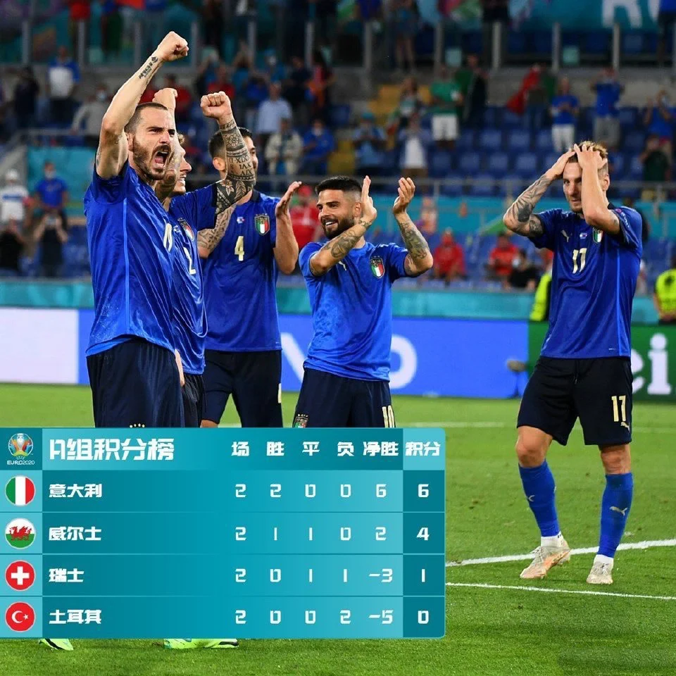 爱游戏在线-阿尔巴尼亚争议战平，欧洲杯预选赛成绩平平