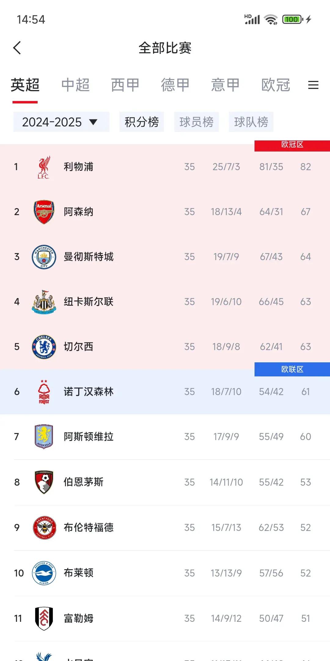 爱游戏官方-英格兰大胜安道尔，领跑小组积分榜的简单介绍