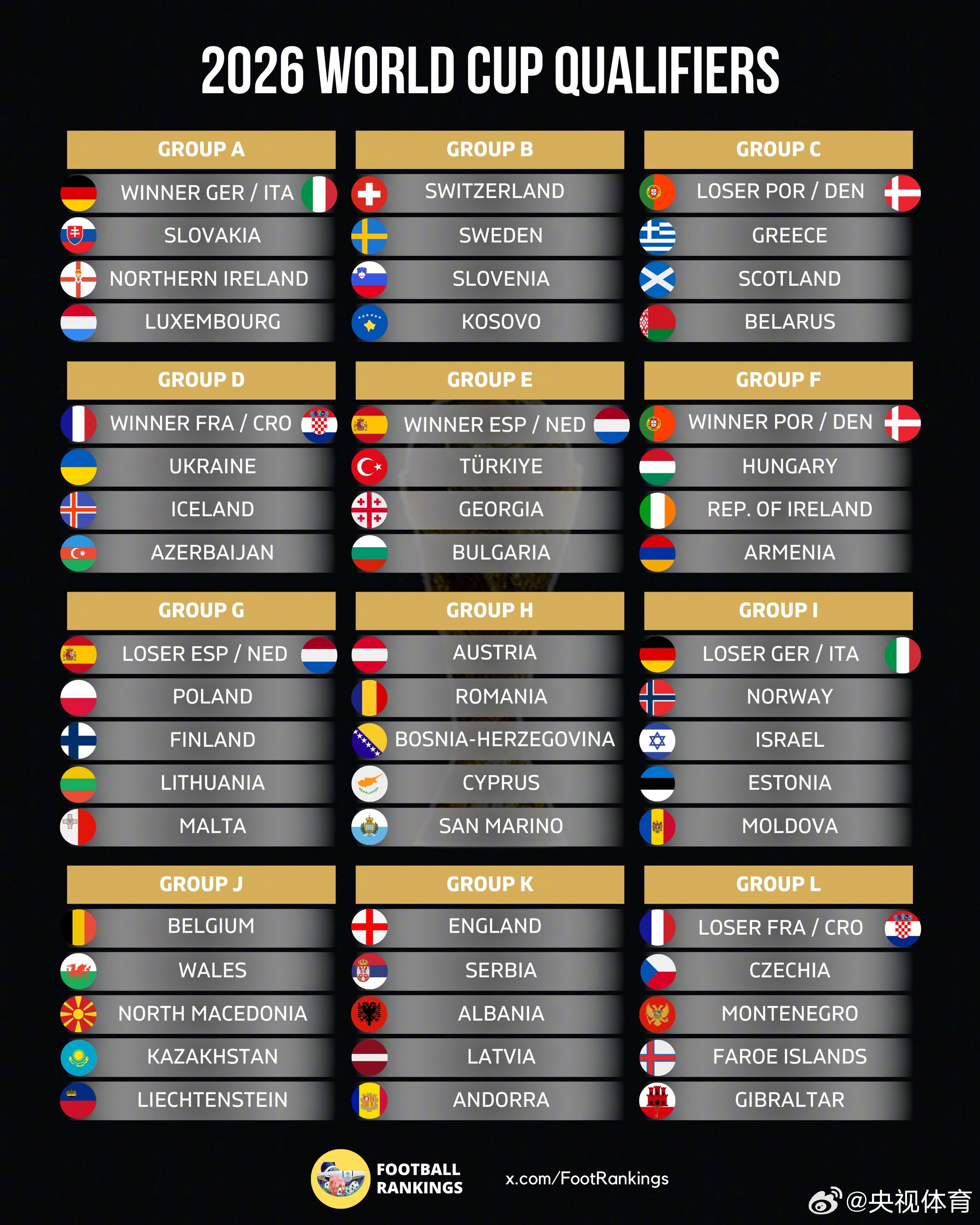 英格兰大胜安道尔，领跑小组积分榜的简单介绍