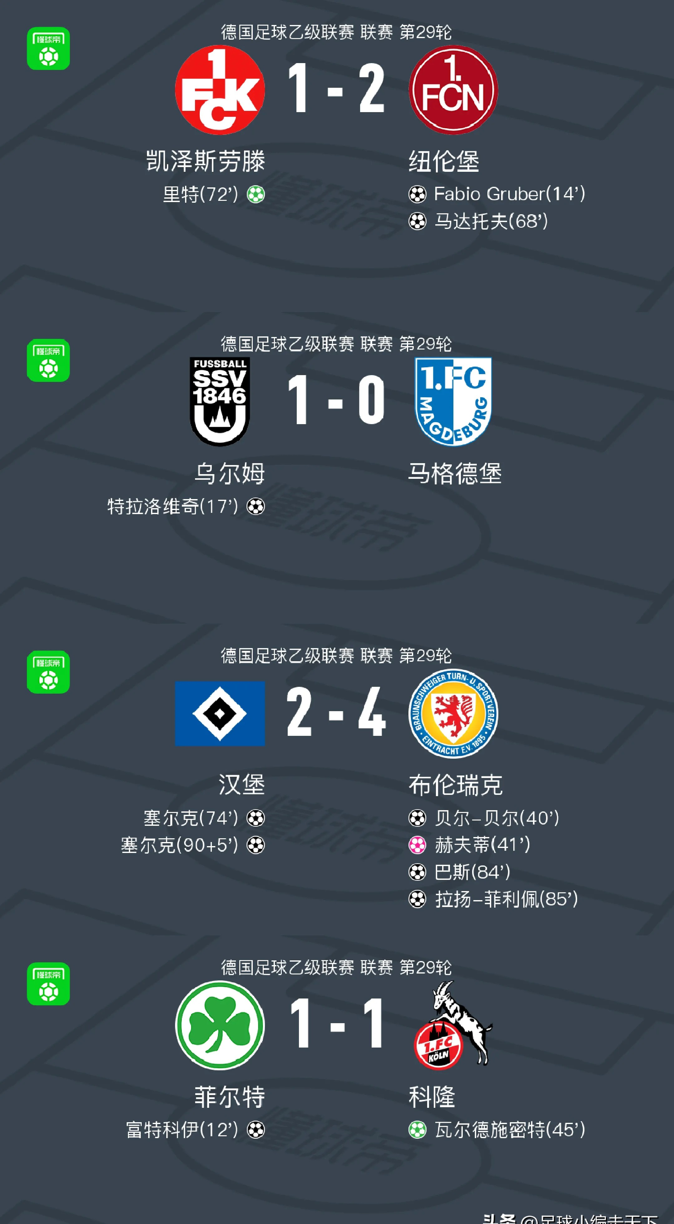 汉堡球队客场大胜，状态持续回升的简单介绍