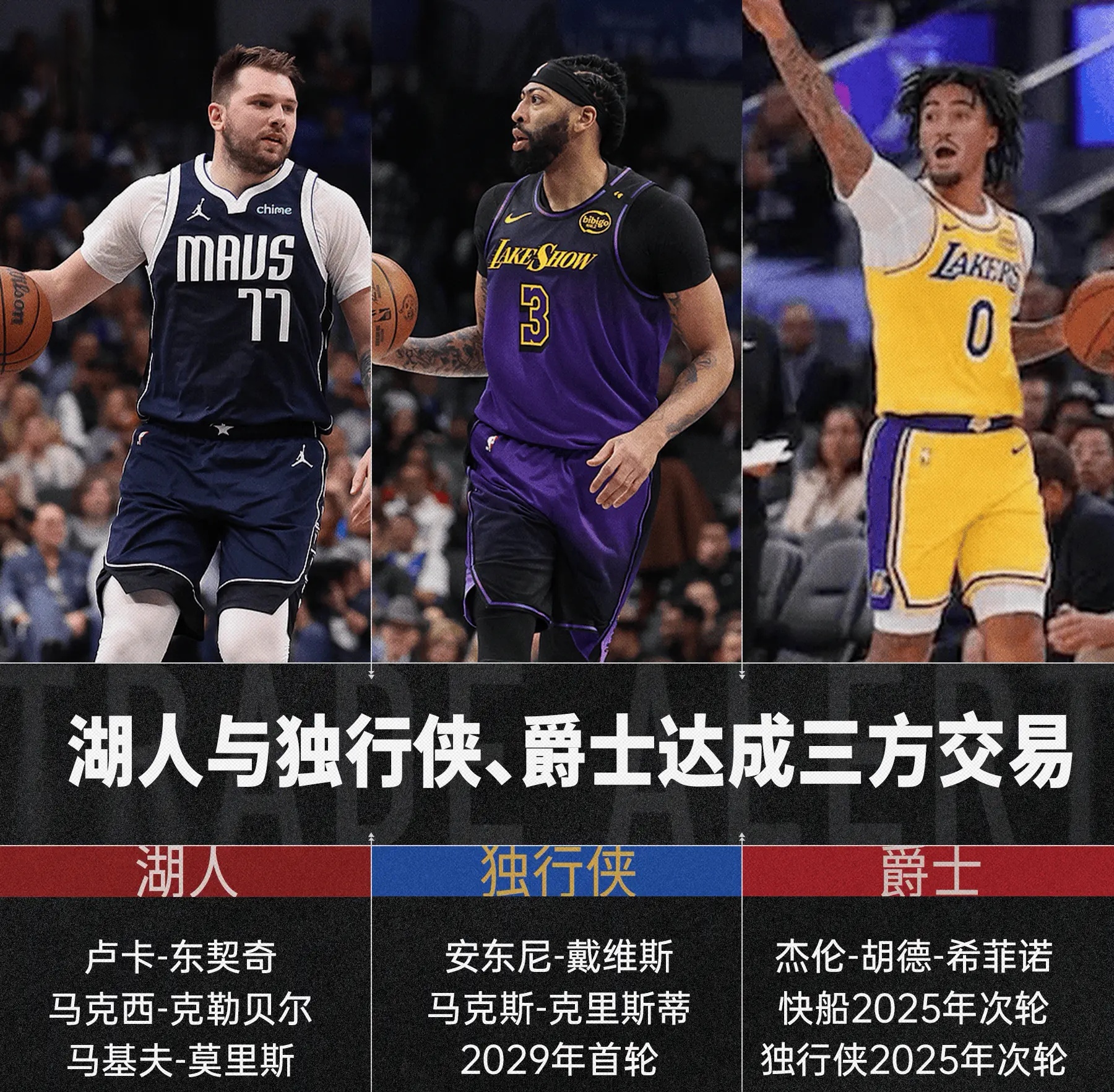 包含独行侠队新冠后久病康复，将重返球场的词条