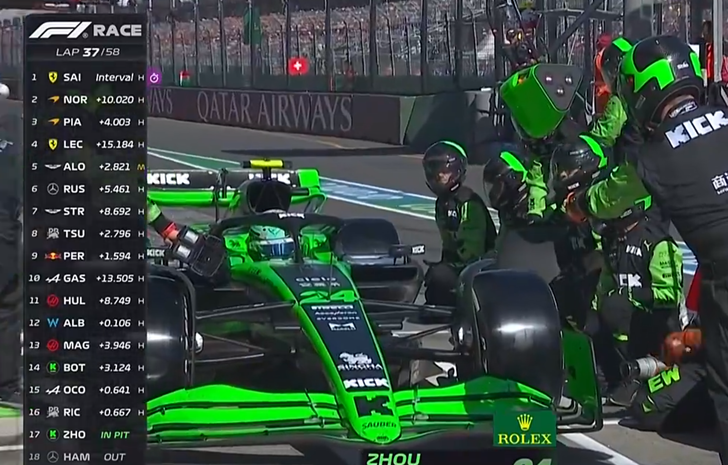 红牛二队鏖战梅赛德斯,周冠宇高光表现的简单介绍 红牛二队鏖战梅赛德斯,周冠宇高光表现的简单介绍